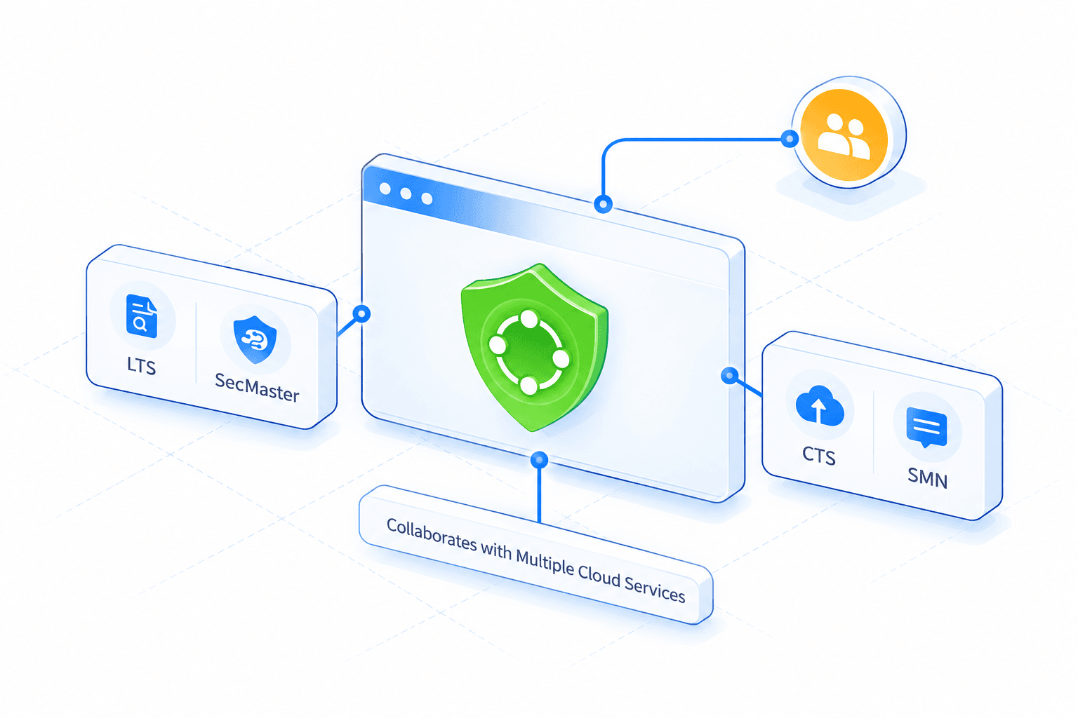 A shield in a browser window connected to logging, monitoring, tracing and notification services