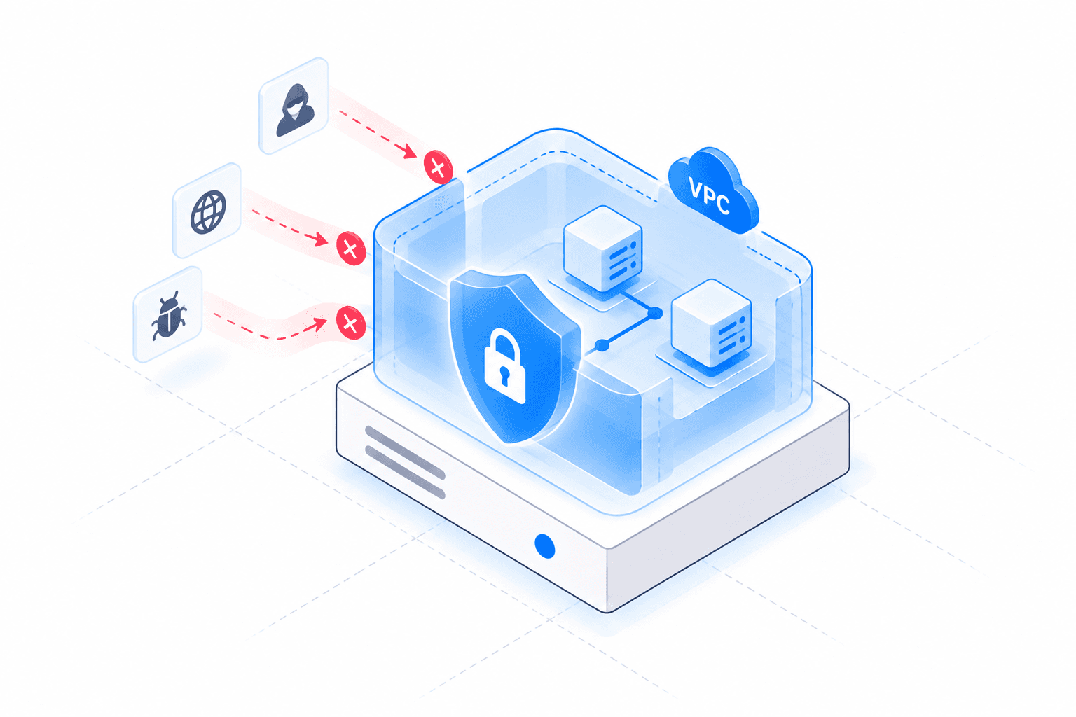A shield blocking an attacker, the internet and malware from two servers in a VPC
